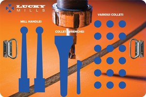 Heavy-Duty Store-Drawers™